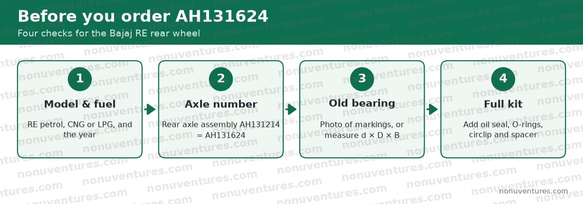 Four checks before ordering AH131624: model and fuel, rear axle number, old bearing markings or size, full kit