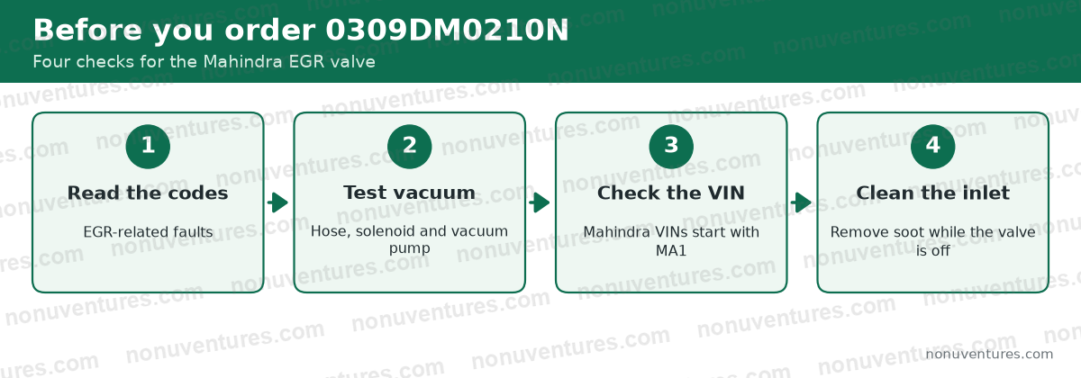 Four checks before ordering Mahindra 0309DM0210N: Read the codes; Test vacuum; Check the VIN; Clean the inlet