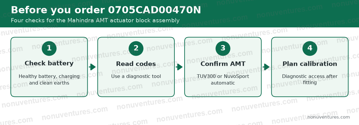 Four checks before ordering Mahindra 0705CAD00470N: Check battery; Read codes; Confirm AMT; Plan calibration
