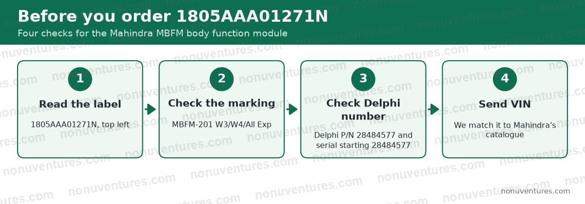 Four checks before ordering Mahindra 1805AAA01271N: Read the label; Check the marking; Check Delphi number; Send VIN