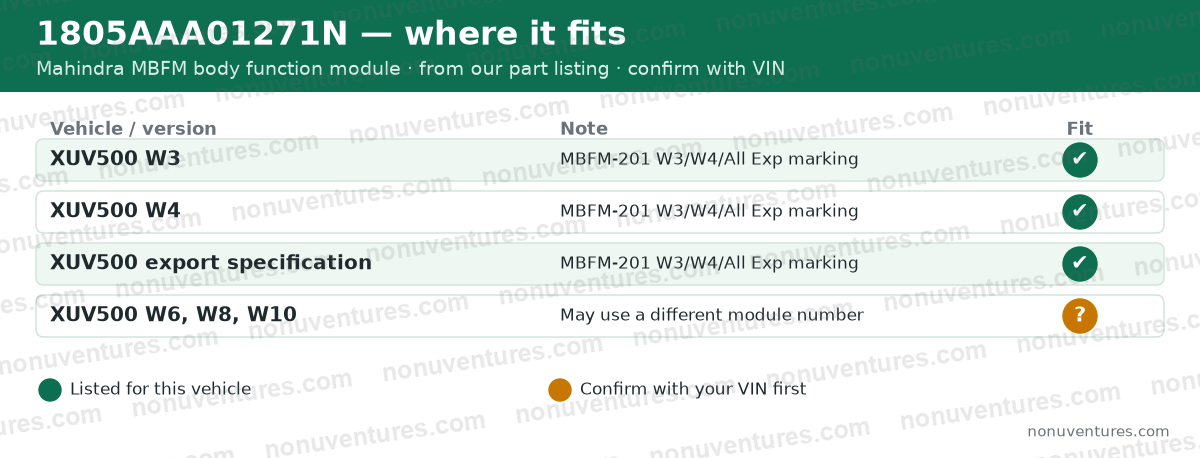 Fitment chart for Mahindra part 1805AAA01271N MBFM body function module: XUV500 W3, XUV500 W4, XUV500 export specification listed; other versions to confirm with VIN